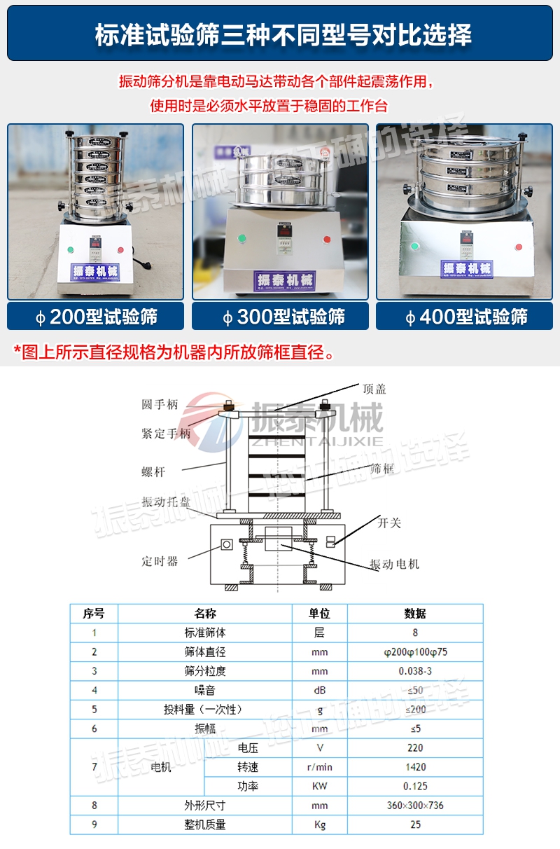 試驗(yàn)篩型號(hào)