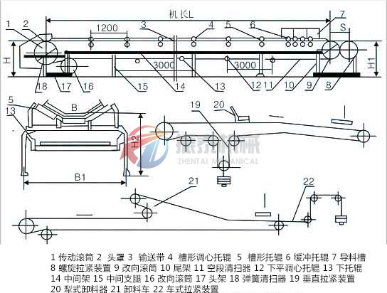 DT帶式輸送機(jī)結(jié)構(gòu)簡圖