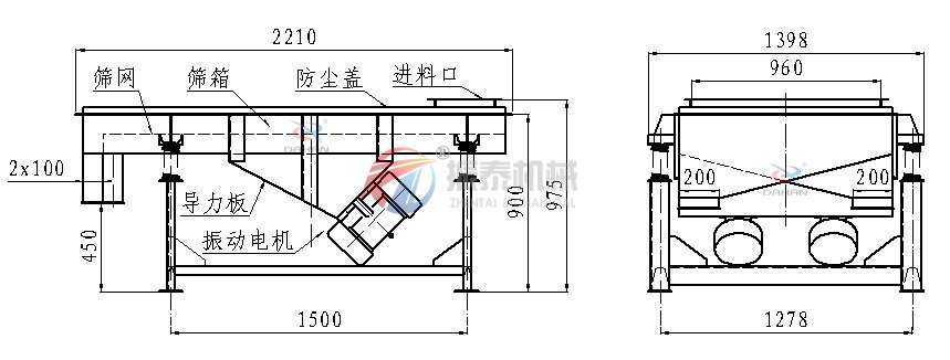 直線振動(dòng)篩結(jié)構(gòu)圖